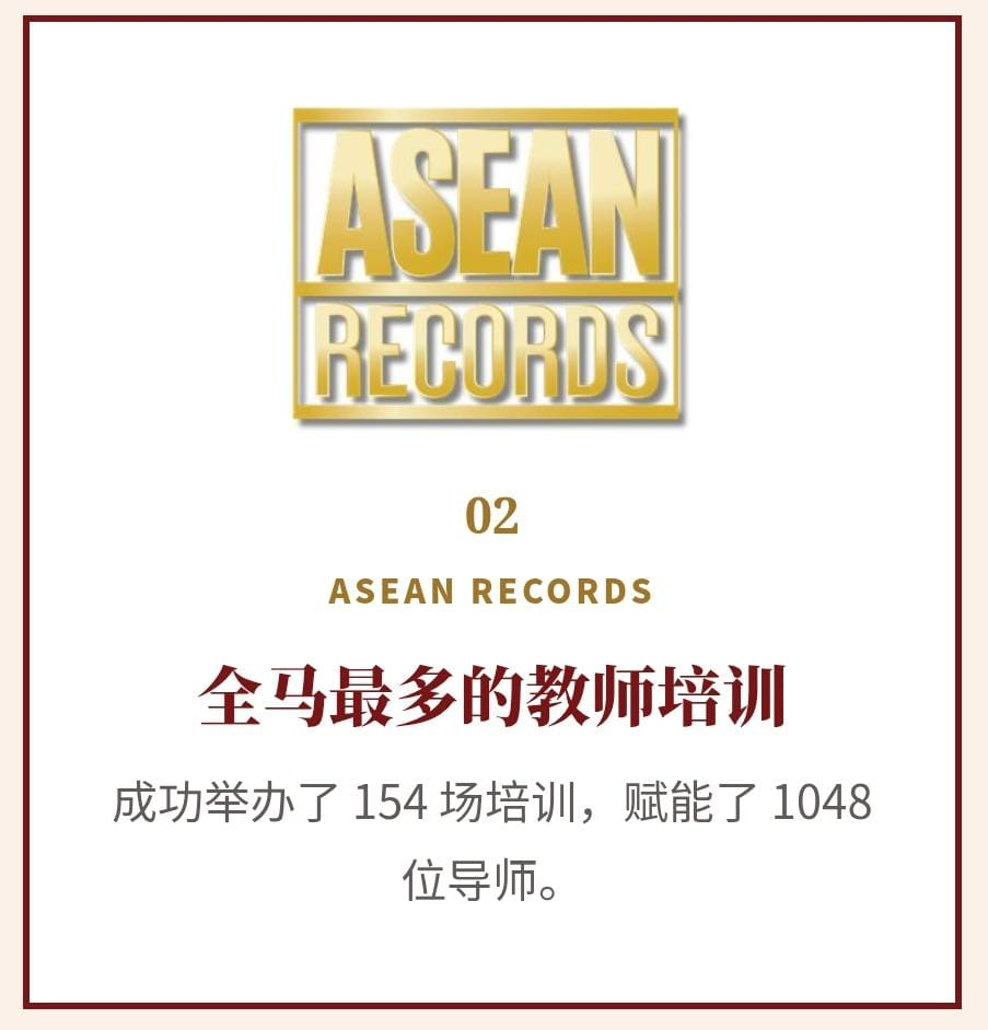 02 ASEAN Records 全马最多教师培训奖项