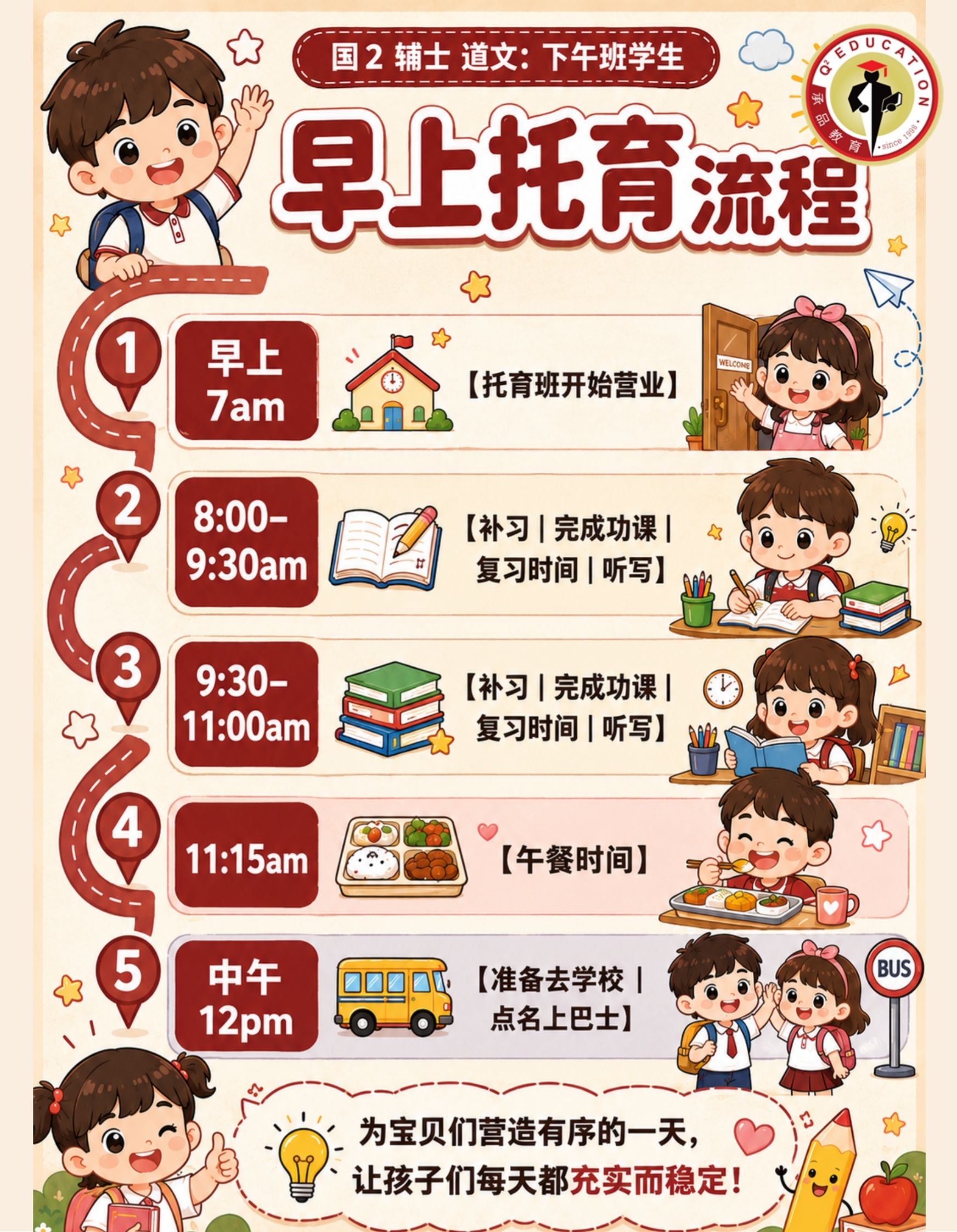 承品早上托育流程