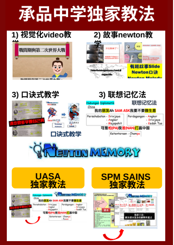 承品教育中学 Newton Memory 独家教法介绍