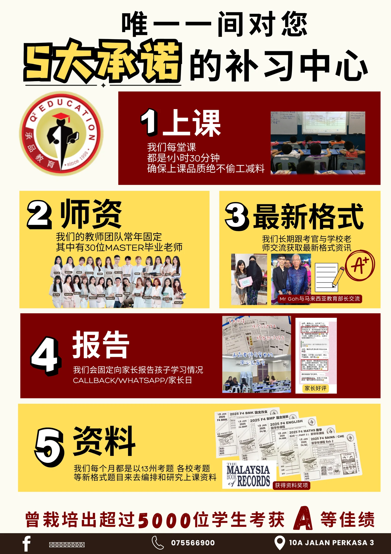 承品教育五大品质承诺海报